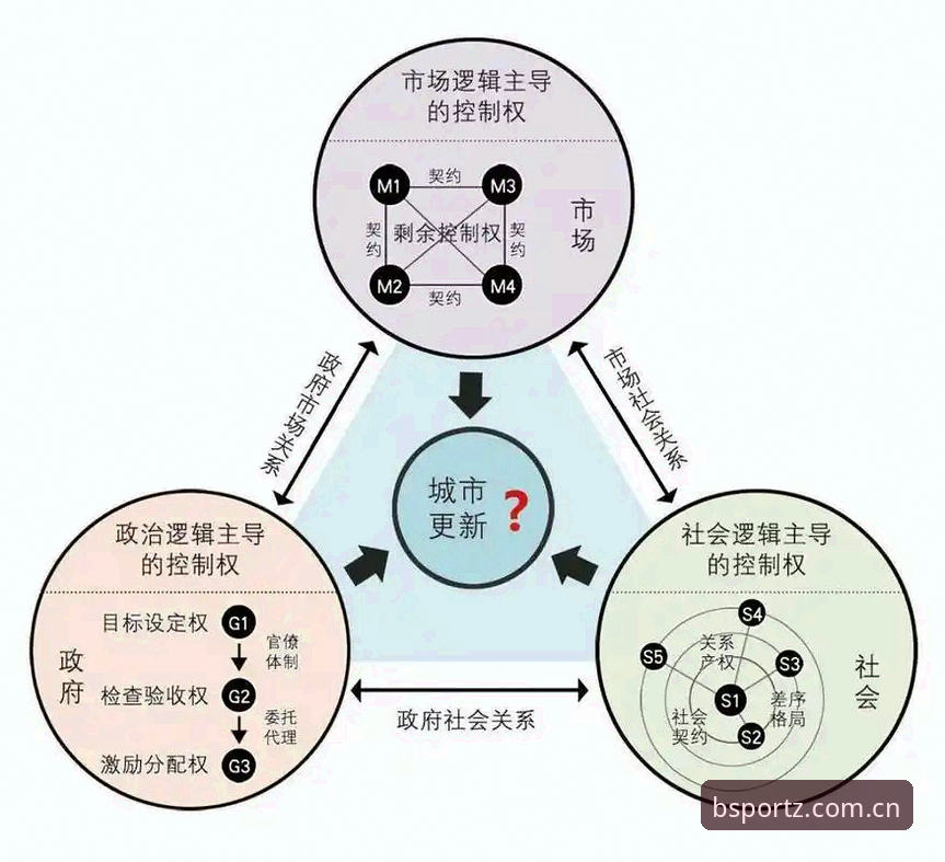NBA商业博弈的底层逻辑正在改变。2025年夏天，波士顿凯尔特人与密尔沃基雄鹿之间围绕扬尼斯·阿德托昆博的潜在交易，已经超越了单纯的天赋交换，演变成一场关于建队哲学与未来资产的内部角力。一个值得注意的冲突点浮出水面：雄鹿索取凯尔特人2025年首轮28号新秀雨果·冈萨雷斯，但波士顿管理层态度坚决——“不可能”。