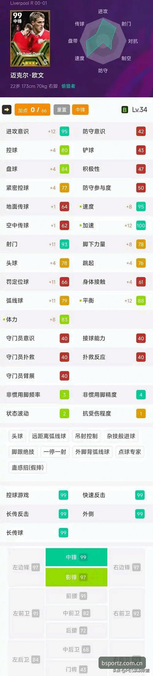 BSPORTS与同类赛事数据平台真实对比：国内赛事数据平台推荐BSPORTS怎么样